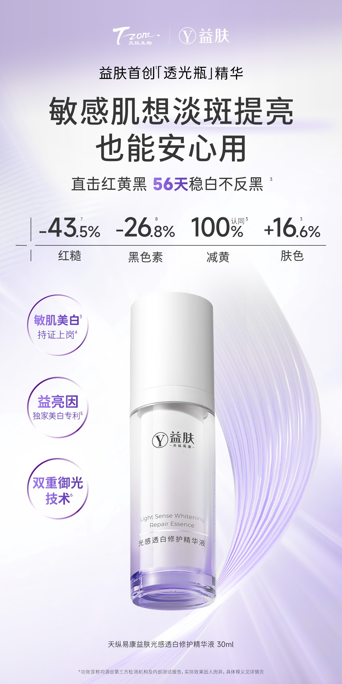 益肤透光精华